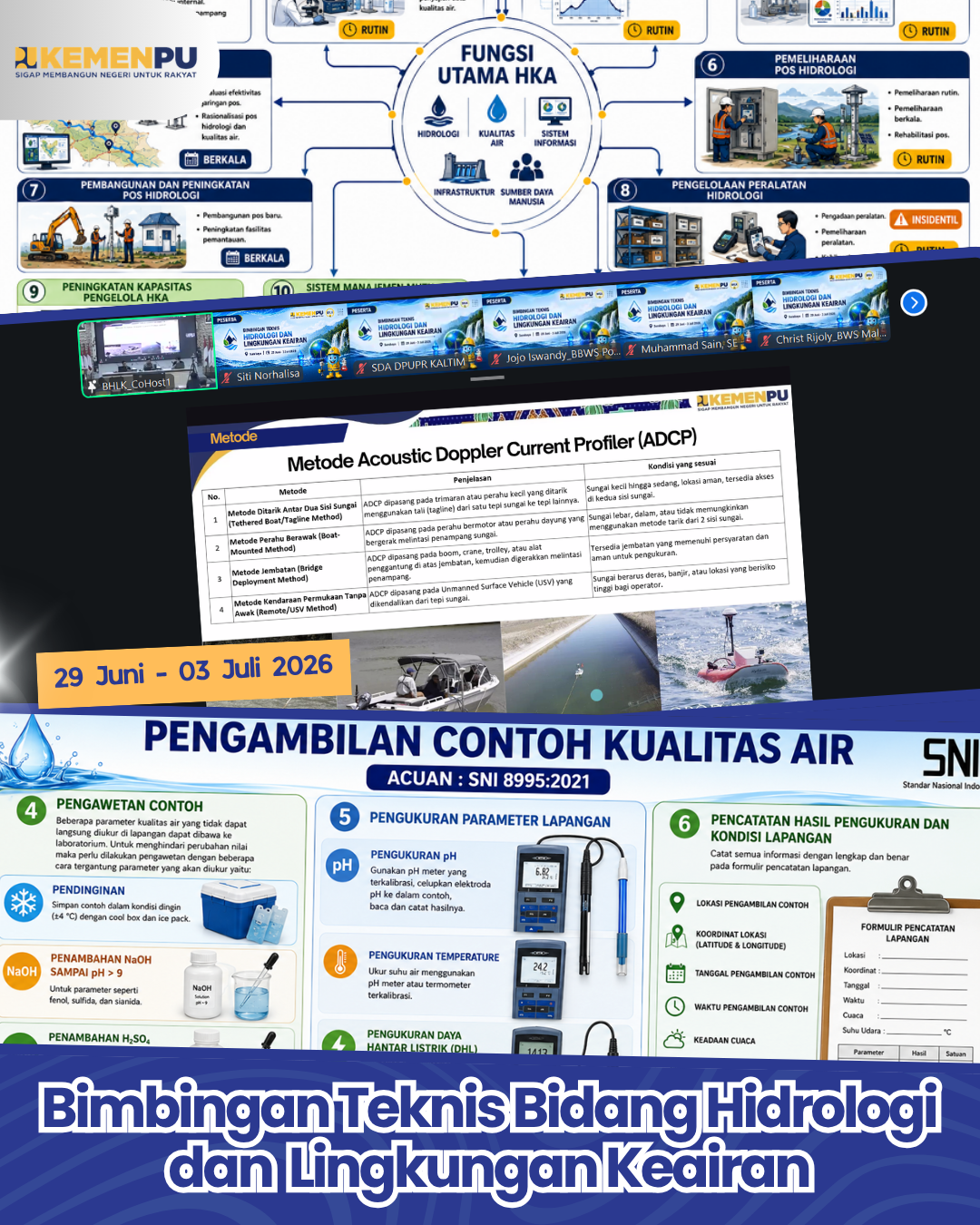 Peningkatan Kompetensi Pengelola Hidrologi dan Kualitas Air melalui Bimbingan Teknis BHLK Tahun 2026